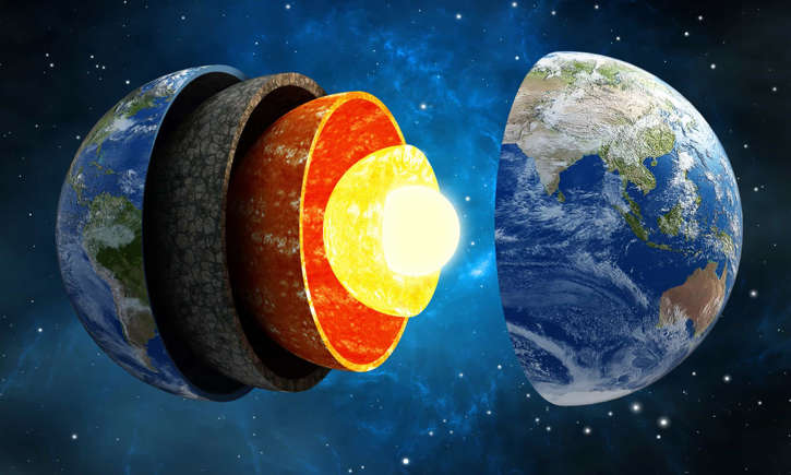 Planet X